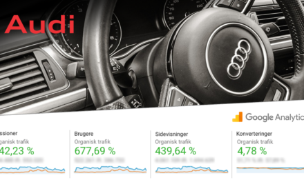 Audi: 642 % flere besøgende fra Google efter ét års SEO